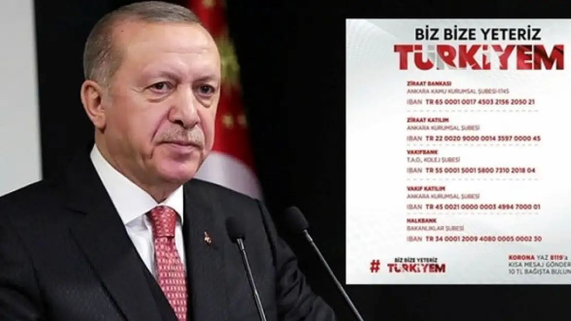 Fahrettin Altun Açıkladı: Dayanışma Kampanyası'nda Ne Kadar Toplandı?