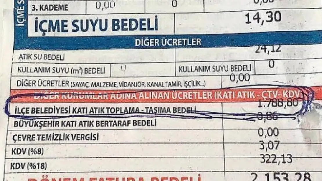 Bodrum'da 14 Liralık Su Kullanan Esnafa 2 Bin Liralık Fatura