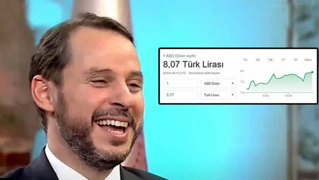 Dolar 8 TL'yi Aştı, Berat Albayrak Ekonomiyi Övdü Pembe Tablo Çizdi