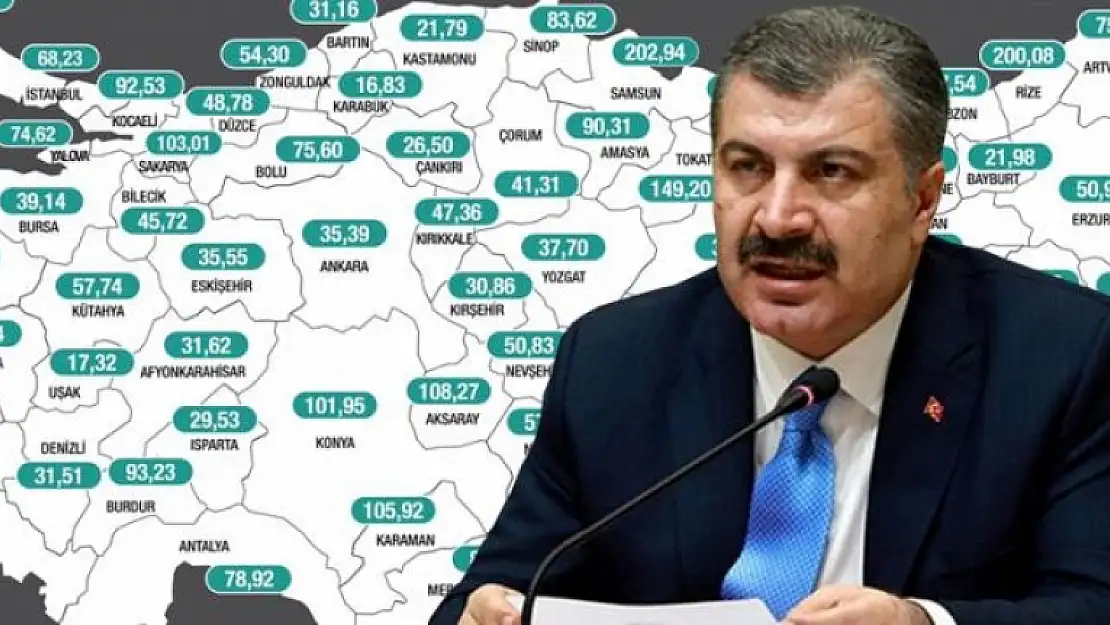 Muğla'nın Haftalık Vaka Sayısı 100 Bin Kişide 49.66'ya Düştü