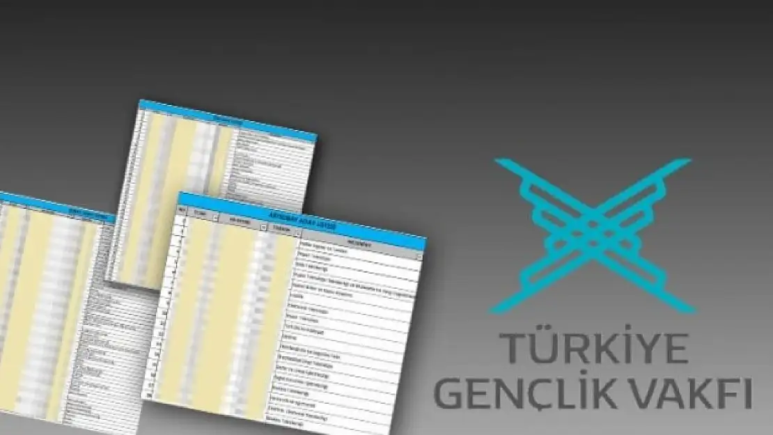 TÜGVA'ya Ait Yeni Belgeler Ortaya Çıktı!