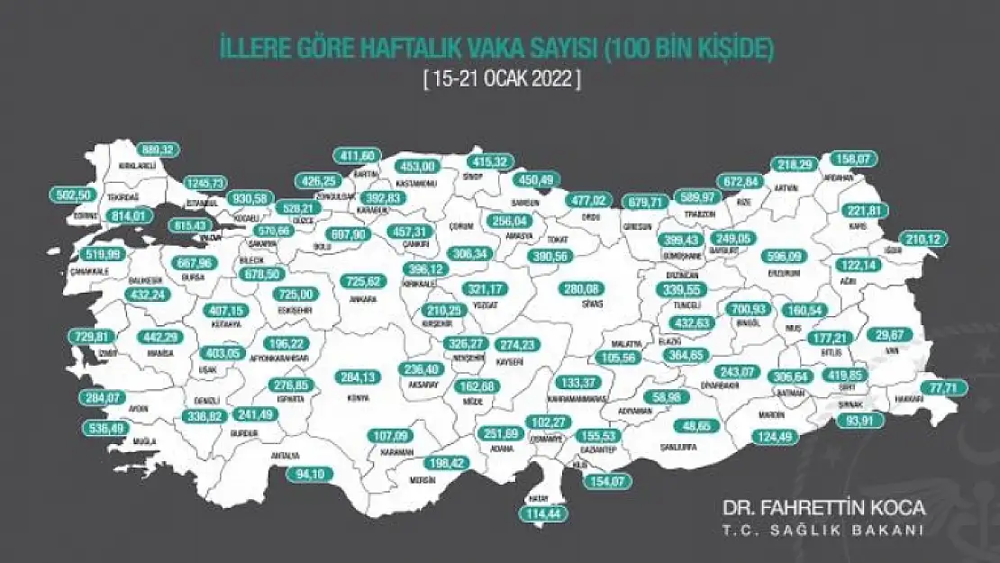Bakan Koca, Haftalık Vaka Yoğunluğu En Çok Artan 10 İli Paylaştı