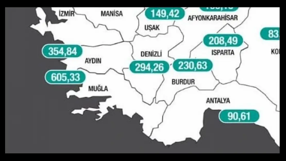 Muğla'daki Vakalarda Büyük Artış!
