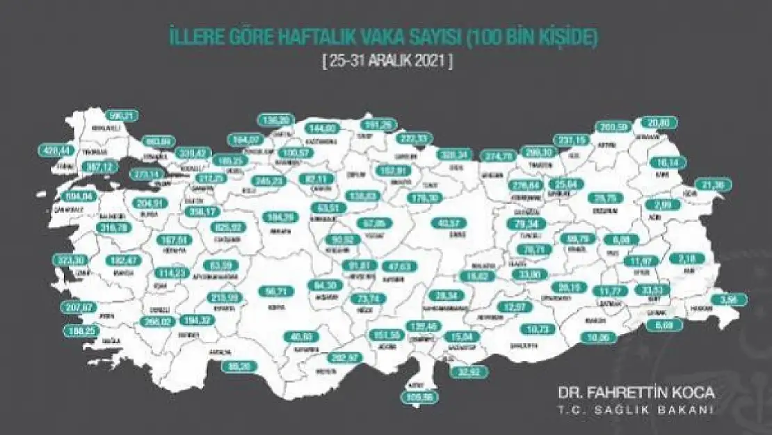 Muğla'nın da Aralarında Bulunduğu 10 İlde Vakalar Arttı