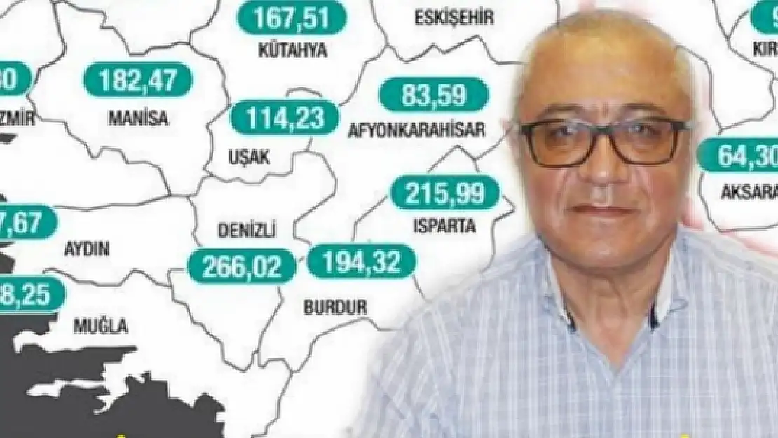 Muğla Tabip Odası Başkanı Cafer Şahin'den Korkutan Uyarı
