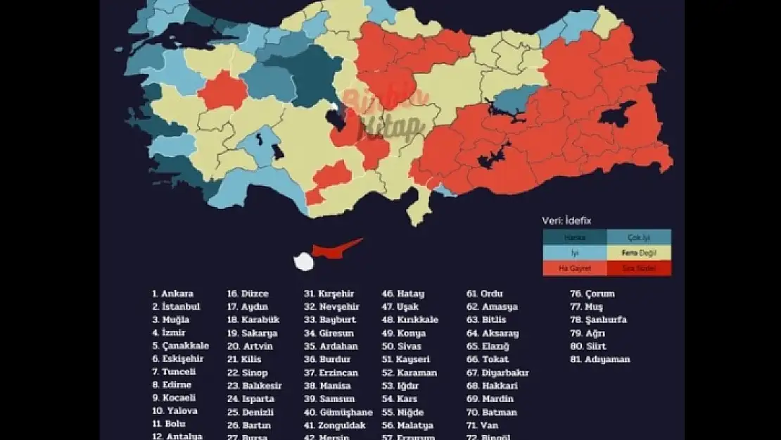 Muğla'nın Türkiye'deki Kitap Okuma Oranı Sırası Belli Oldu