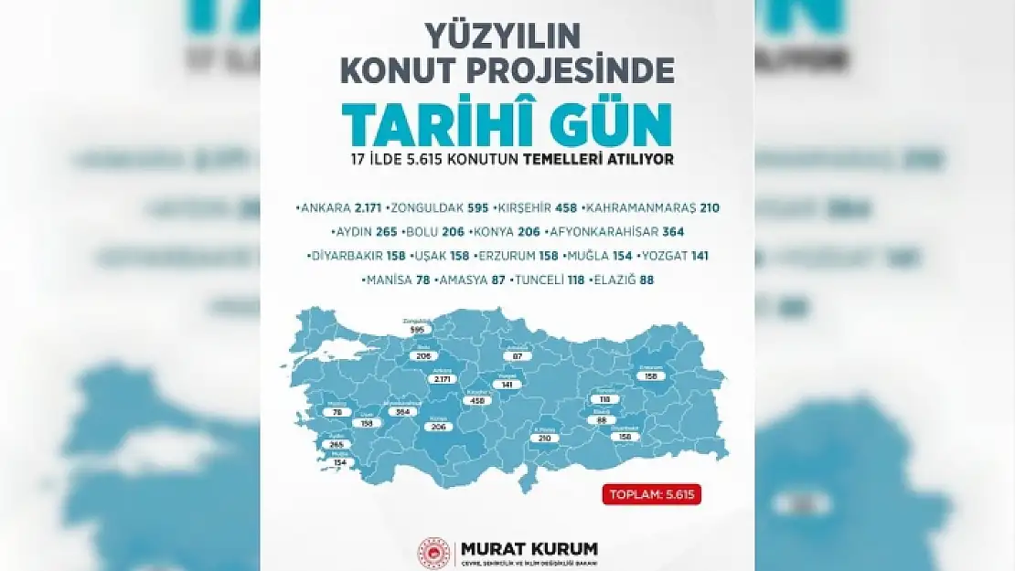 'İlk Evim İlk İş Yerim' Projesi Kapsamındaki Konutların Temeli Atılıyor