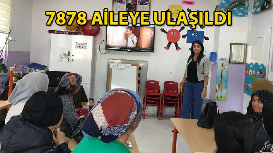 Muğla'da Aile Okulu Projesi Yoğun İlgiyle Sürüyor