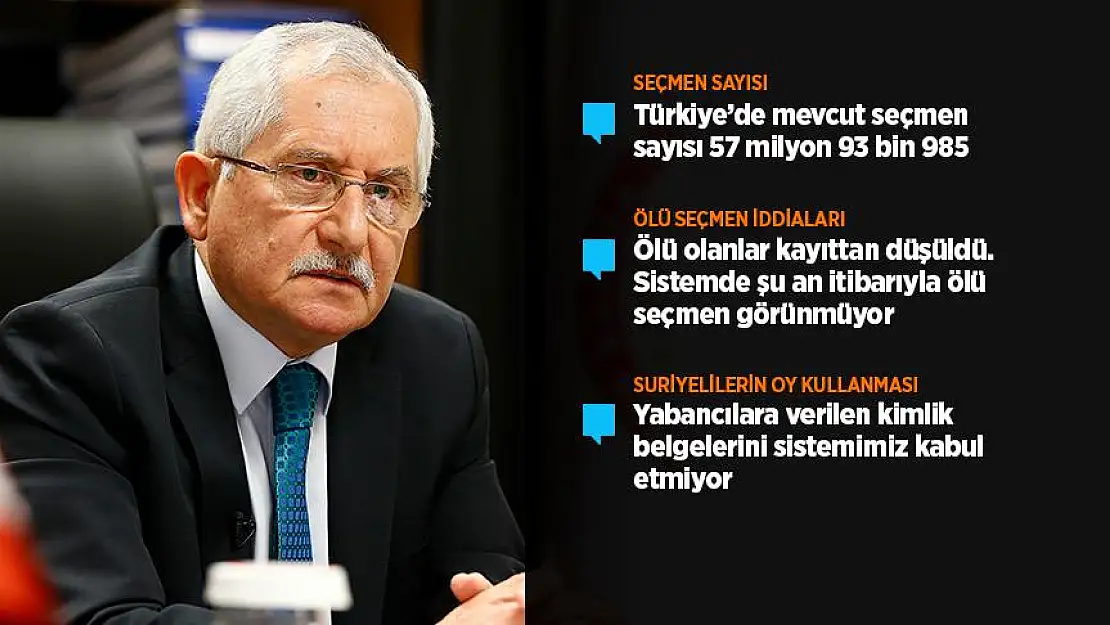YSK Başkanı Güven: Mükerrer seçmen de sahte seçmen de hayali seçmen de yok