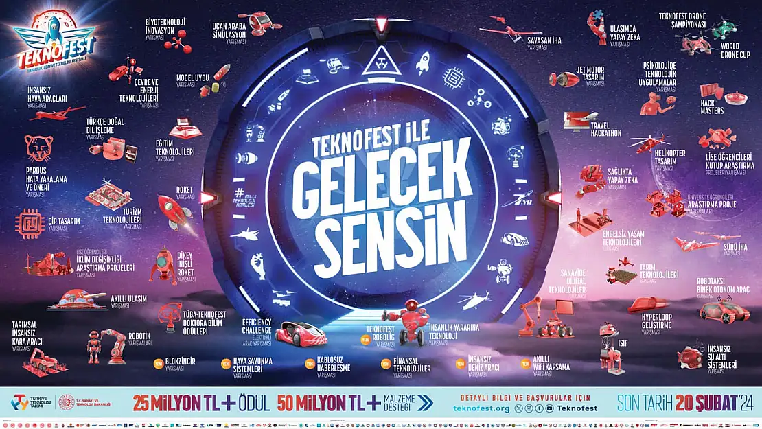 TEKNOFEST 2024 TEKNOLOJİ YARIŞMALARI İÇİN BAŞVURULAR BAŞLADI!