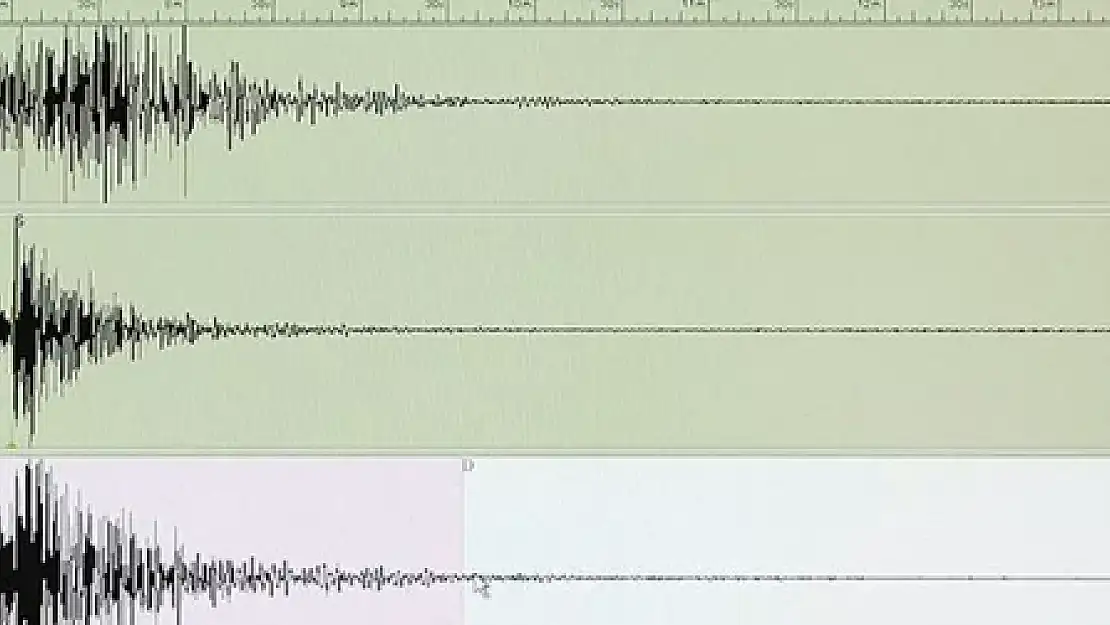 AFAD DUYURDU: AKDENİZ'DE KORKUTAN DEPREM