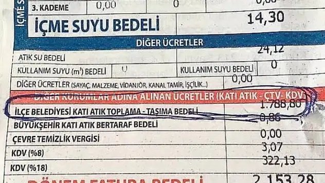 Bodrum'da 14 Liralık Su Kullanan Esnafa 2 Bin Liralık Fatura