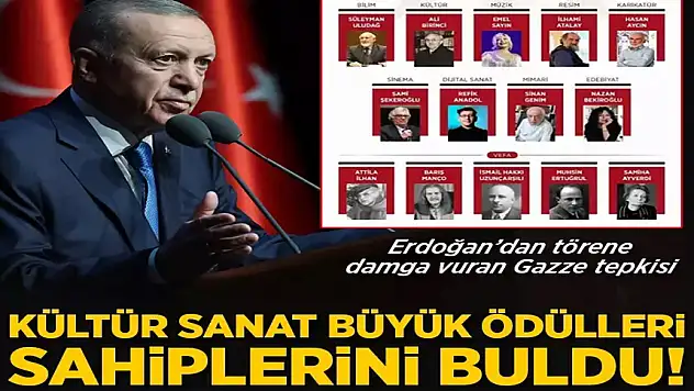 CUMHURBAŞKANI ERDOĞAN'DAN DÜNYAYA GAZZE TEPKİSİ!